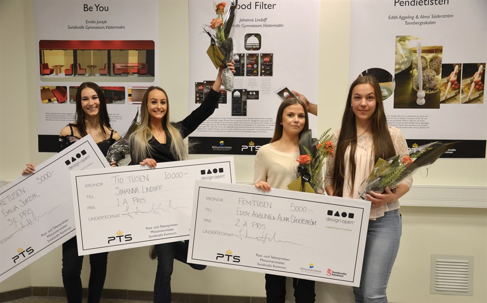 Finalisterna i Design Open 2017
