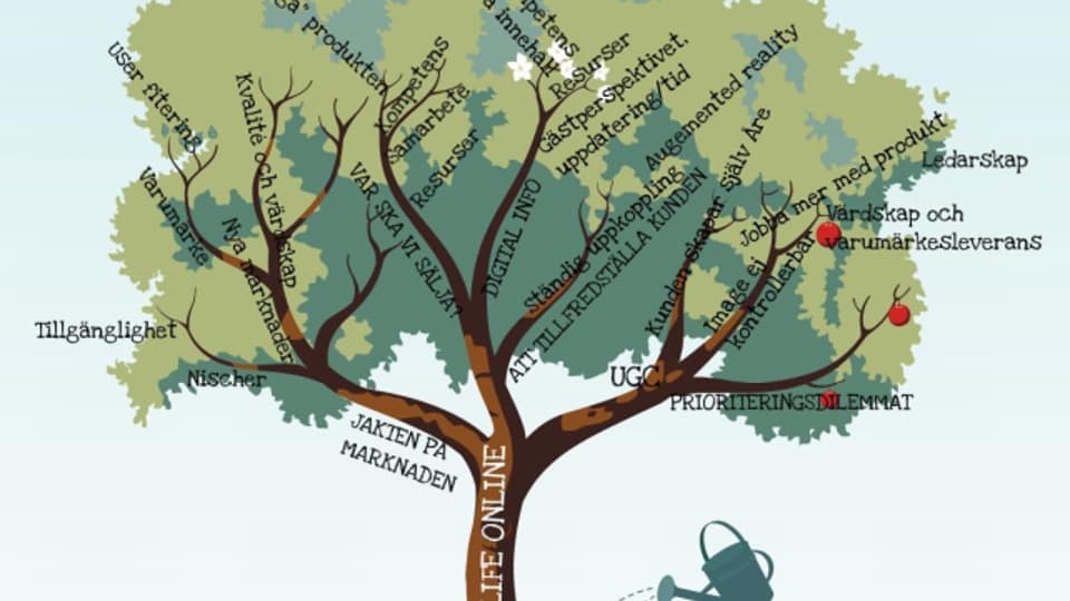 träd_resize_661X642_resize_499X642.png